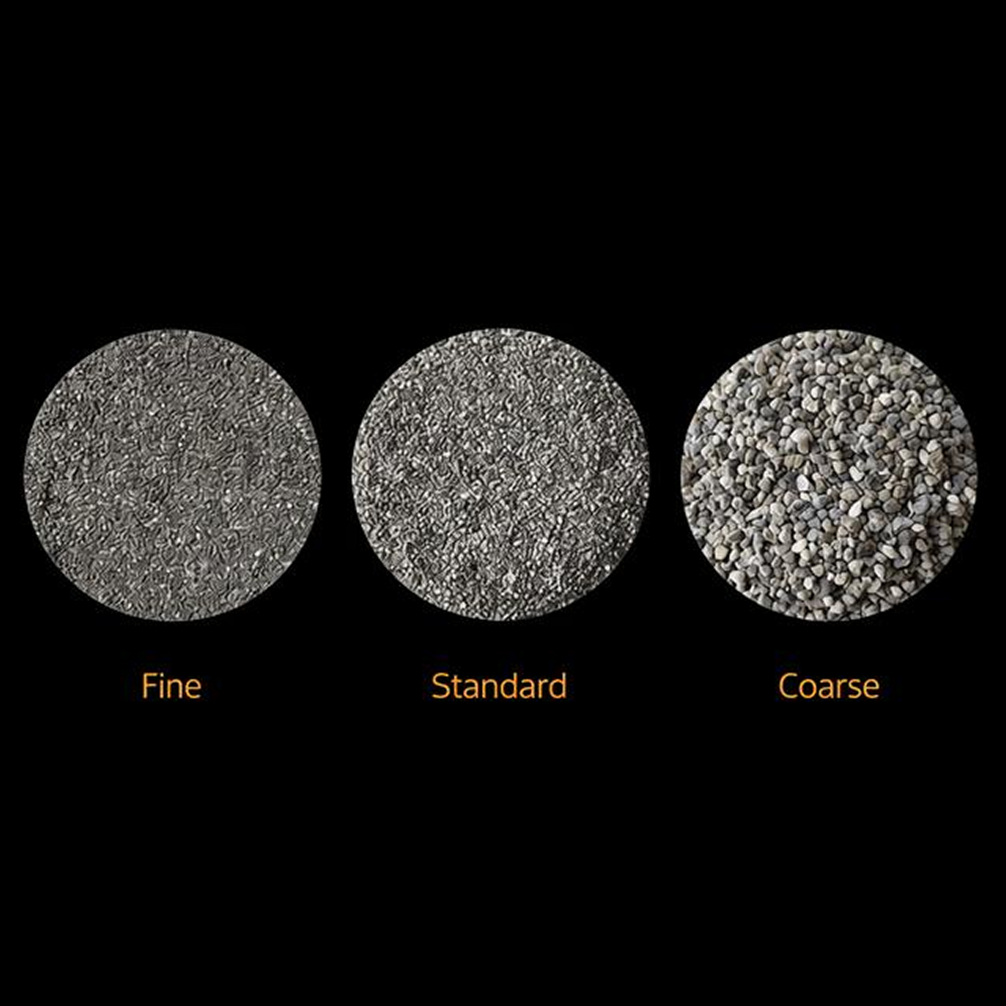 Anti-Slip Aggregates